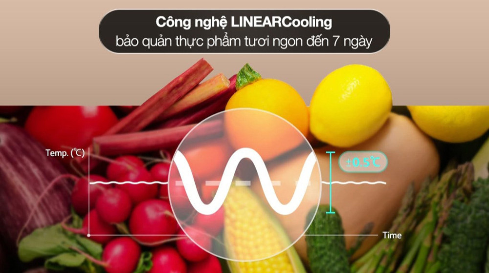 Công nghệ LINEARCooling thực phẩm giữ độ tươi ngon lâu hơn.