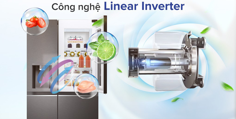 Công nghệ  Linear Inverter nhờ vậy tủ có thể vận hành vô cùng êm ái, tiết kiệm điện năng