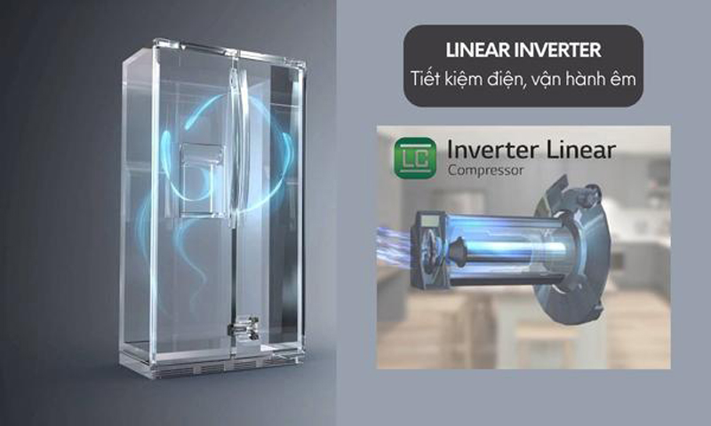 Công nghệ Linear Inverter nhờ vậy tủ có thể vận hành vô cùng êm ái, tiết kiệm điên năng