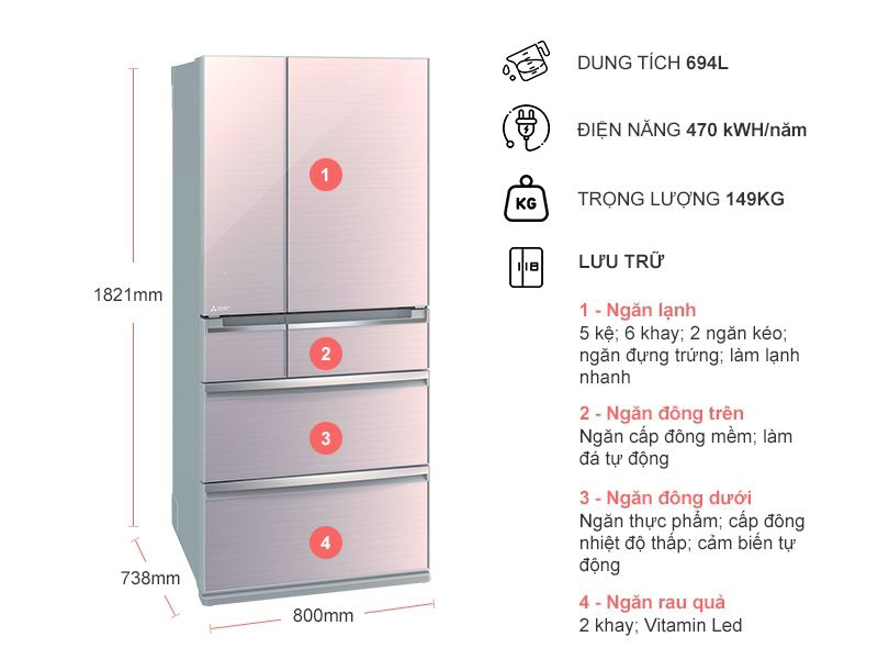 Kích thước của tủ lạnh Mitsubishi Electric MR-WX70C-F