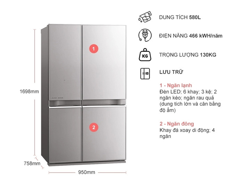 Kích thước của tủ lạnh Mitsubishi Inverter 580 Lít MR-LA72ER-GSL