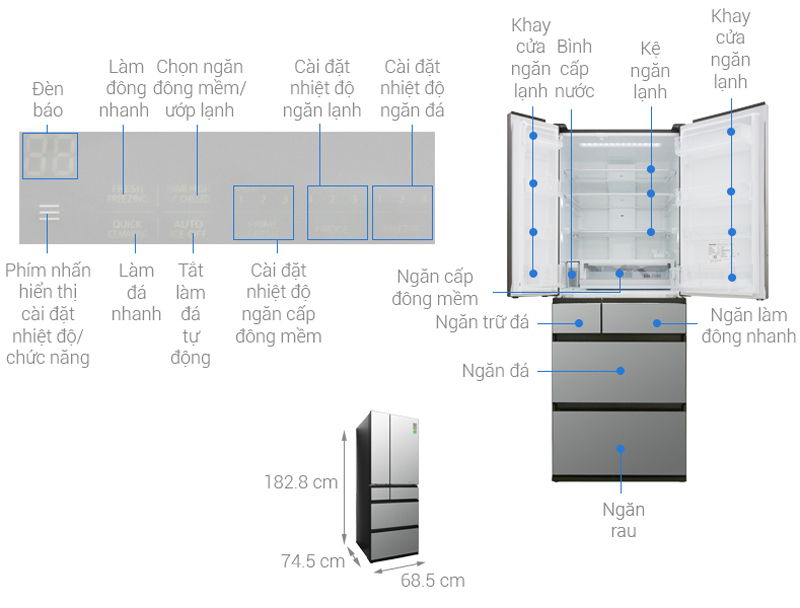 Tổng quan thiết kế của tủ lạnh Panasonic Inverter NR-F603GT-X2 