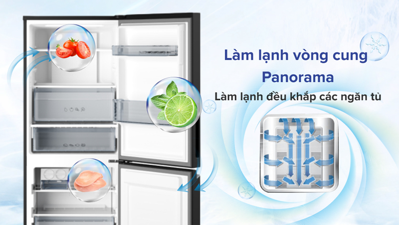 Công nghệ làm lạnh vòng cung Panorama mang hơi lạnh tỏa đều khắp tủ