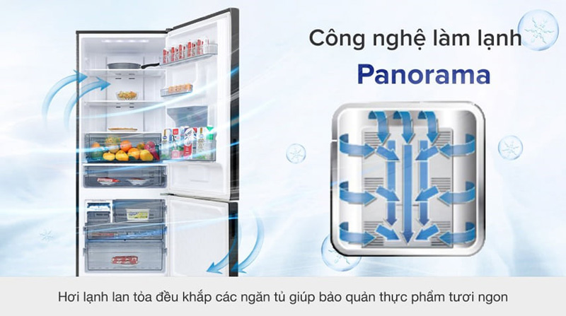 Công nghệ Panorama hơi lạnh sẽ được thổi nhanh và lan tỏa đều khắp tủ