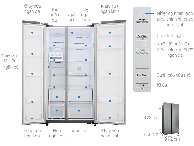 Cấu tạo của tủ lạnh Samsung Inverter 647 lít RS62R5001M9/SV