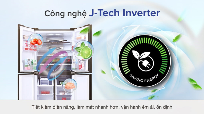 Tiết kiệm điện năng với công nghệ J-tech Inverter