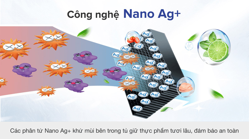 Công nghệ Nano Ag+ có khả năng loại bỏ mùi hôi khó chịu trong tủ