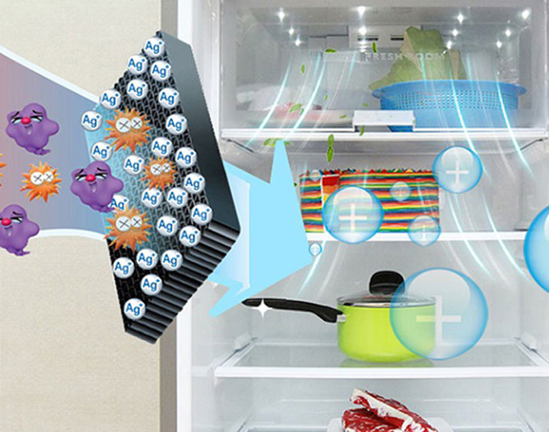 Công nghệ Nano Ag+ có khả năng loại bỏ mùi hôi khó chịu trong tủ