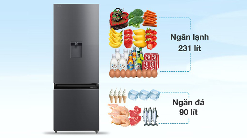Dung tích phù hợp cho gia đình 3-4 người