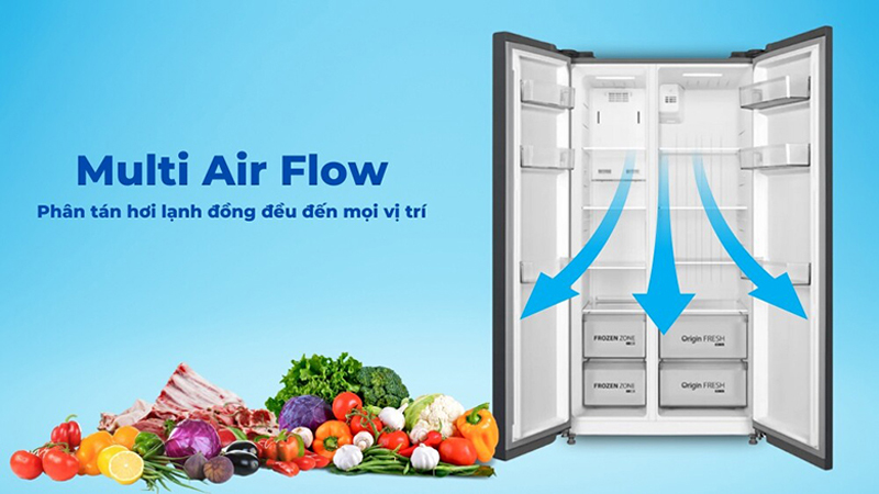 Hệ thống làm lạnh đa chiều Multi Air Flow, làm lạnh nhanh