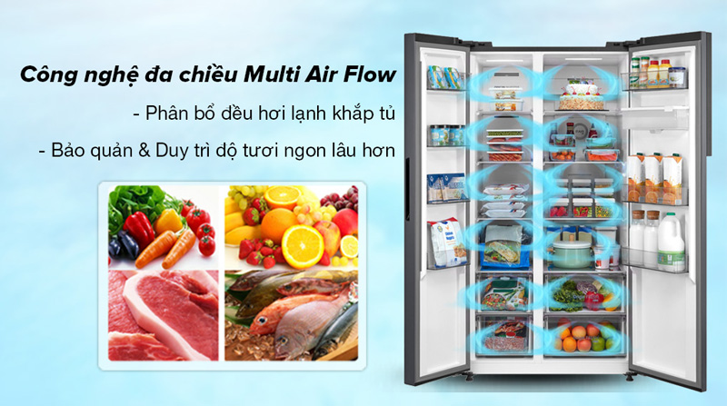 Công nghệ làm lạnh đa chiều Multi Air Flow, hơi lạnh tỏa đều mọi ngóc ngách trong tủ