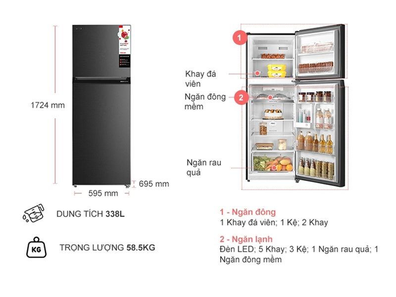 Tổng quan tủ lạnh inverter Toshiba GR-RT440WE-PMV(06)-MG