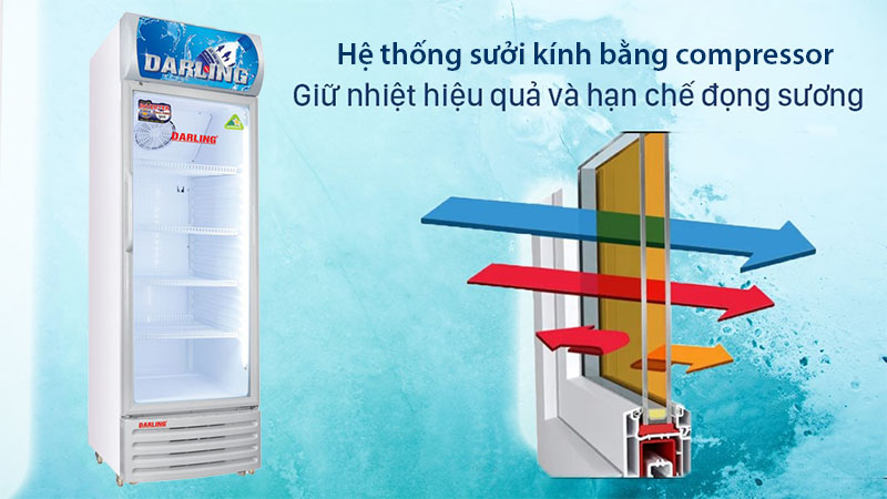 Hệ thống sưởi kính của Tủ mát đứng 1 cánh Inverter Darling DL-2800A3