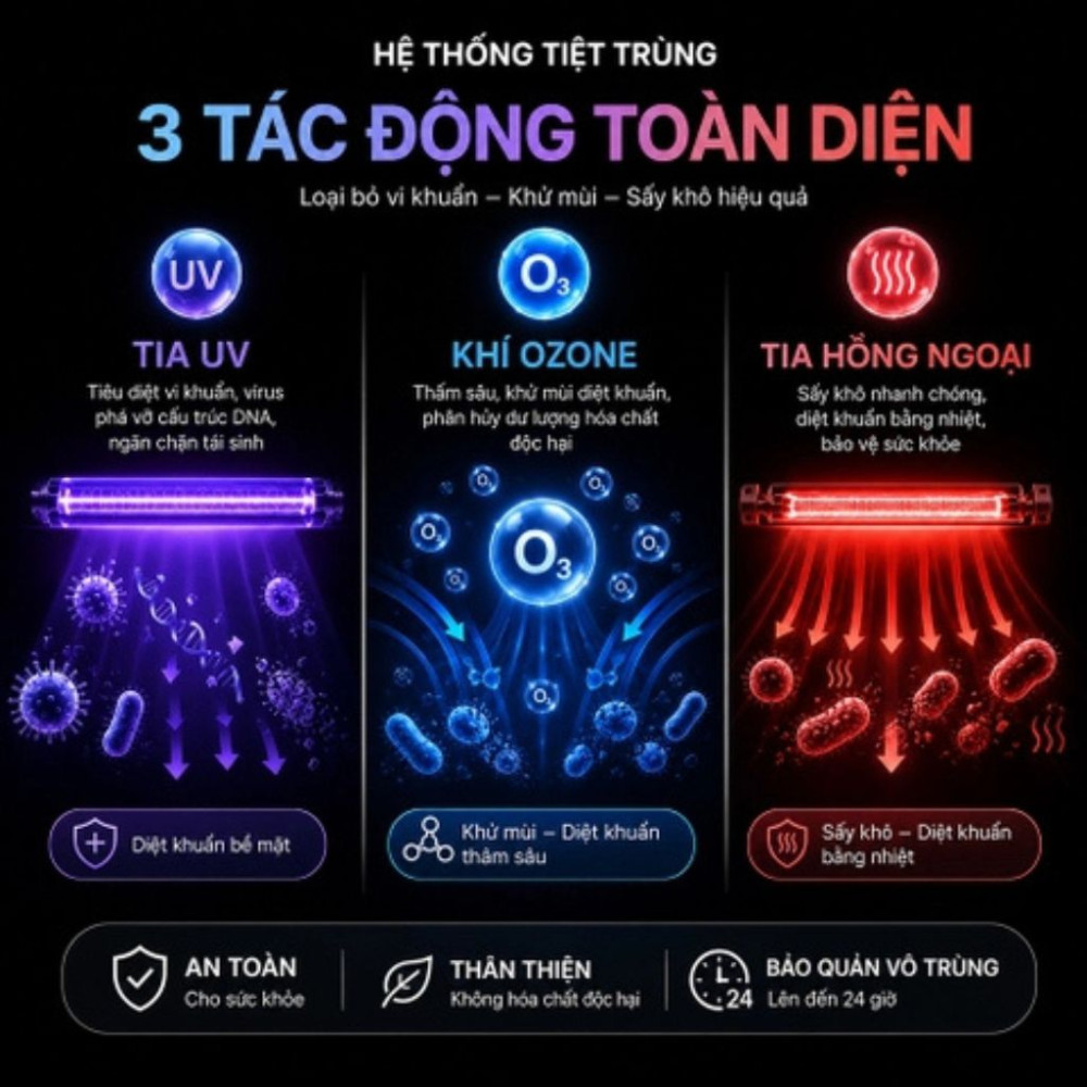 Tủ tiệt trùng sấy bát Ranox RN380 - Hàng chính hãng