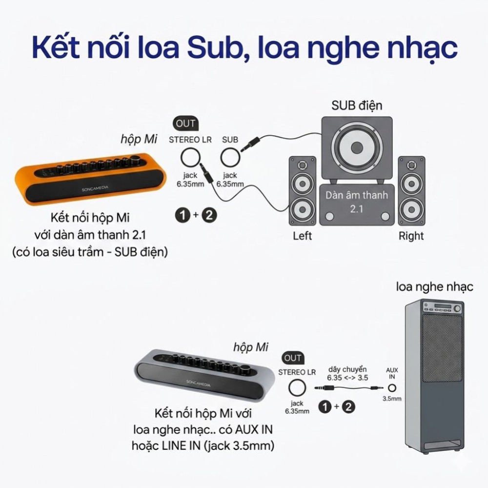 Vang số chỉnh cơ Acnos Mi36 - Hàng chính hãng