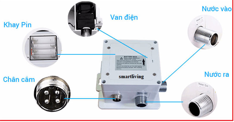 Chi tiết của vòi cảm ứng Smartliving YM103