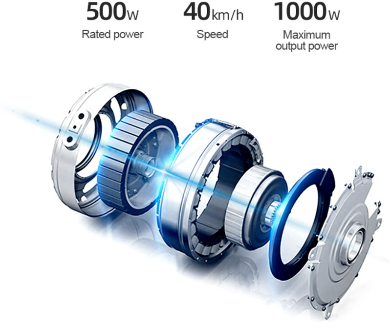 Công suất 500W cho khả năng chạy 40km/h và chạy được quãng đường 100km