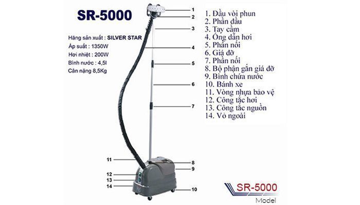 cấu tạo bàn ủi hơi nước đứng công nghiệp Silver Star SR-5000-1350W