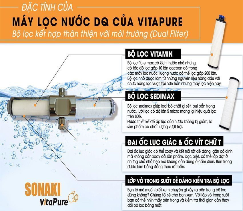 Đặc tính của Thiết bị lọc nước sinh hoạt WP 400A Sonaki