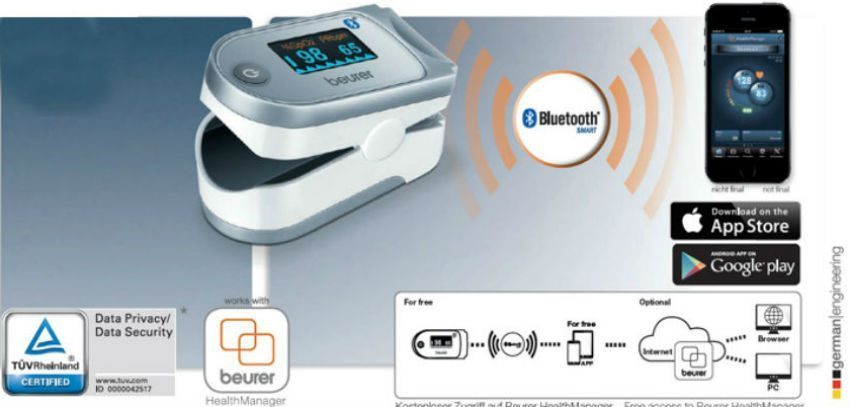 Máy đo khí máu và nhịp tim cá nhân Beurer PO60 