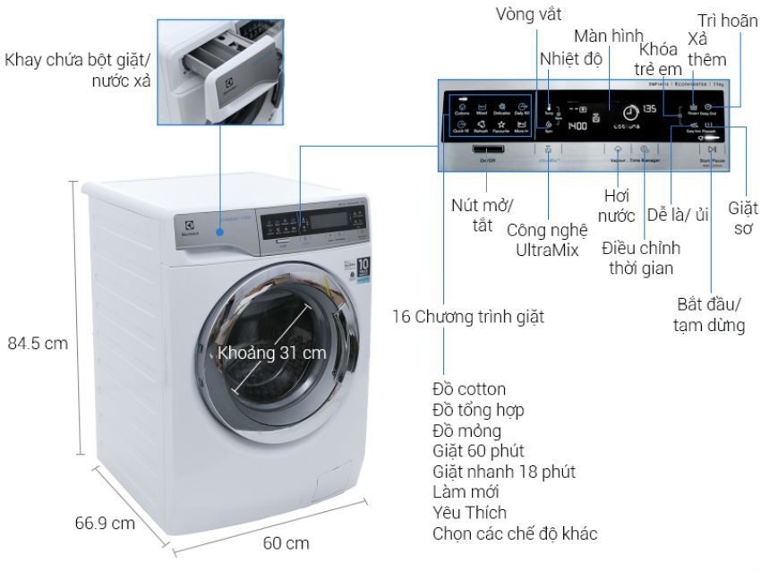 hướng dẫn sử dụng máy giặt Electrolux EWF14113 