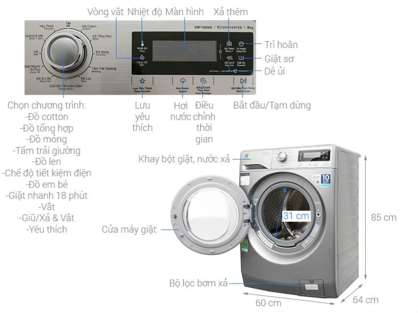 Máy Giặt Cửa Trước Electrolux EWF12938S