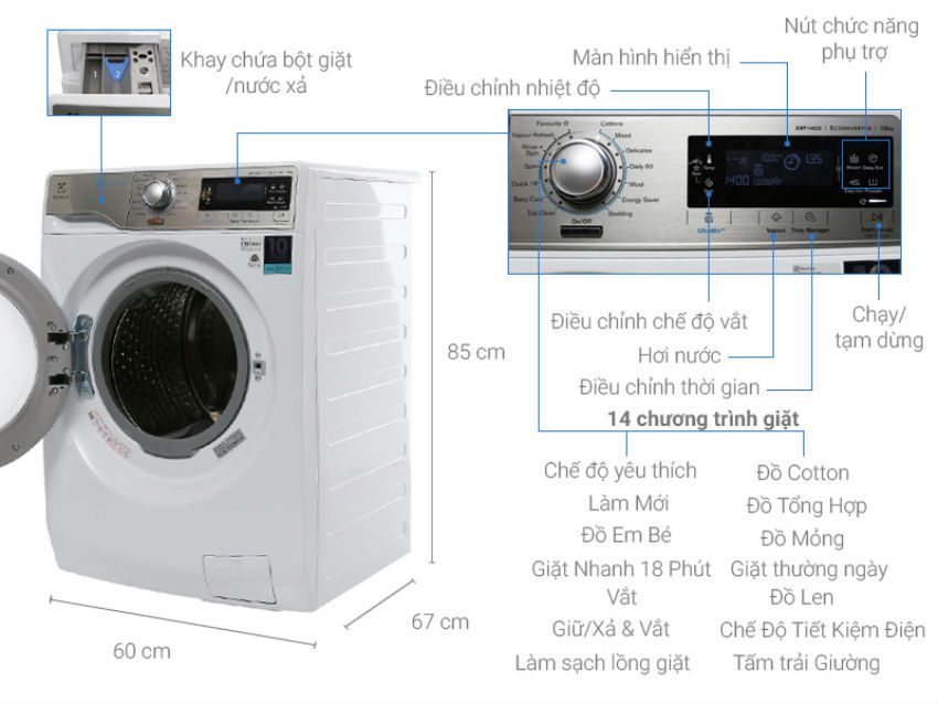Máy giặt Electrolux EWF14023