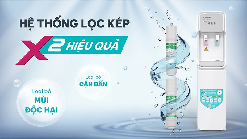 Máy lọc nước có chức năng làm lạnh KoriHome WPK-966 - Hàng chính hãng