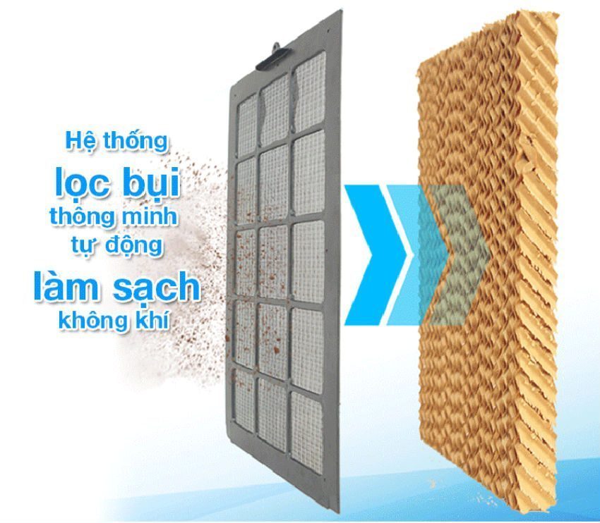 Máy Làm mát Không Khí Kachi ESC12-20PC