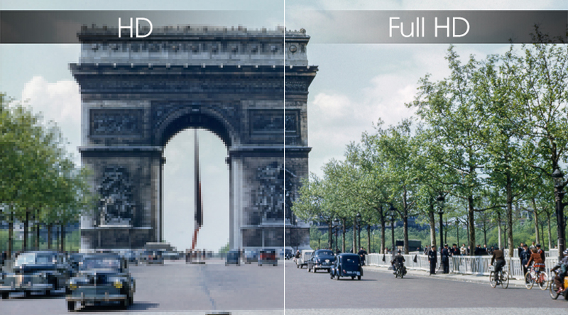 Độ phân giải Full HD nét gấp 2 lần HD
