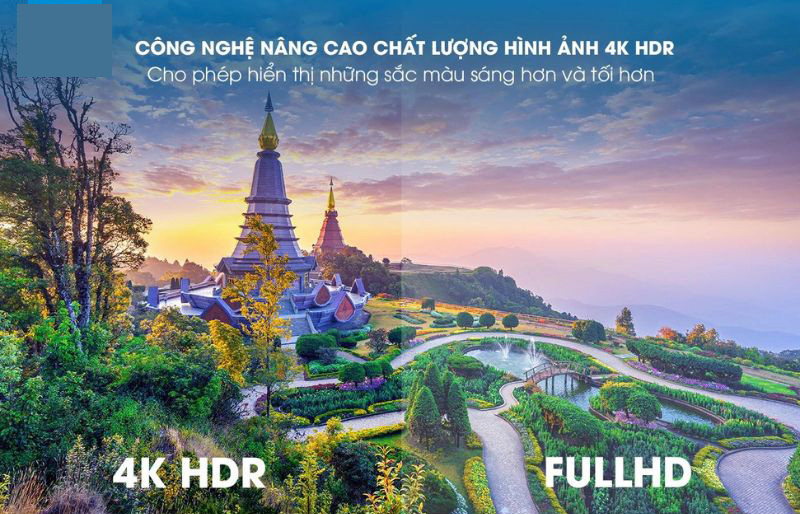 Độ phân giải Ultra HD 4K sắc nét gấp 4 lần tivi Full HD thông thường