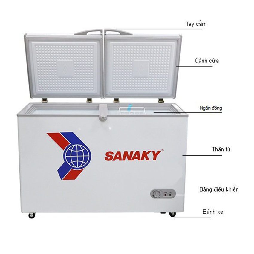 Chi tiết của Tủ đông Sanaky VH-568HY2