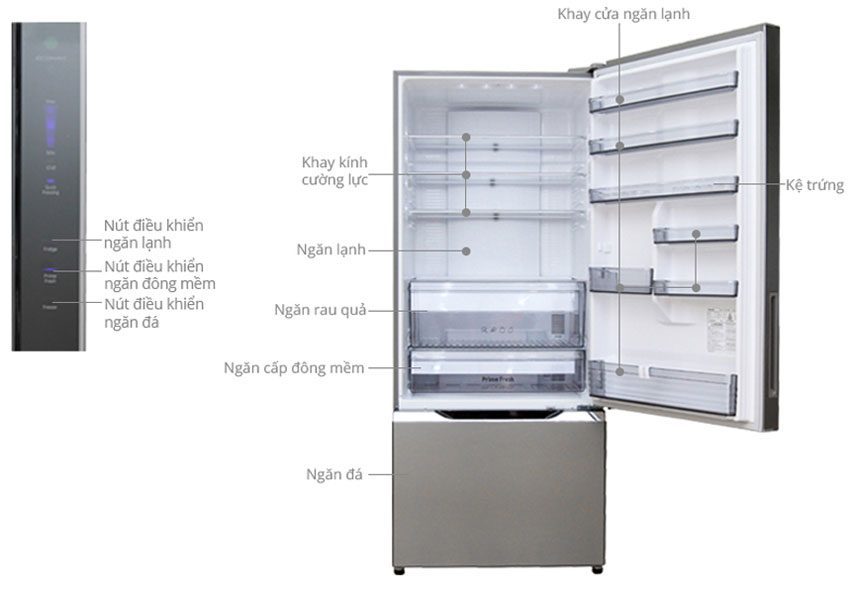 Tủ lạnh Panasonic NR-BY558XSVN 